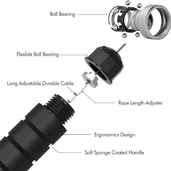 Ball Bearings Adjustable Tangle Free Speed Wire Jump Rope Workout & Slim Body Fitness Rope with Foam Handles