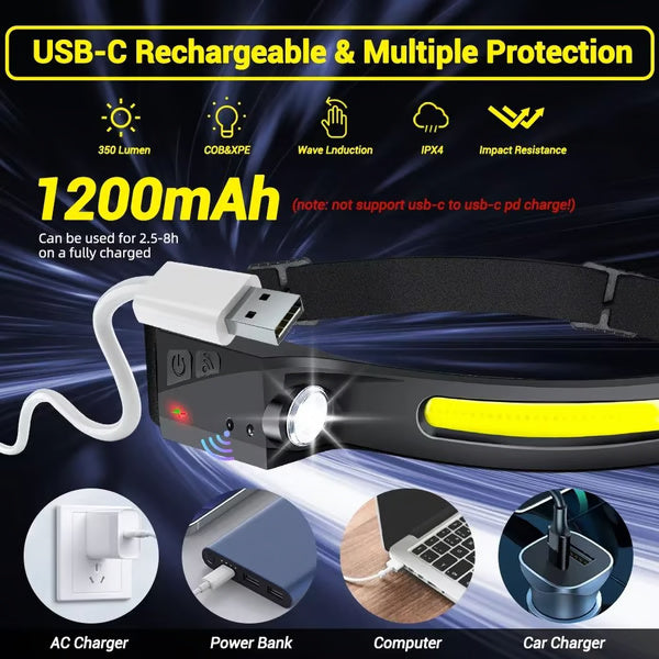 Sensor Headlamp LED, Rechargeable Head Flashlight with 3 Lighting Modes for Fishing, Camping & Outdoor Adventures
