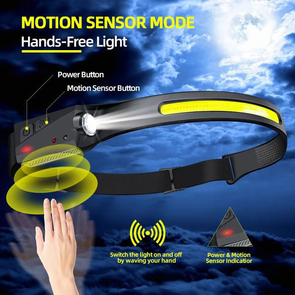 Sensor Headlamp LED, Rechargeable Head Flashlight with 3 Lighting Modes for Fishing, Camping & Outdoor Adventures