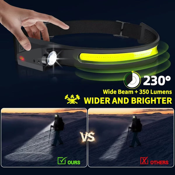 Sensor Headlamp LED, Rechargeable Head Flashlight with 3 Lighting Modes for Fishing, Camping & Outdoor Adventures