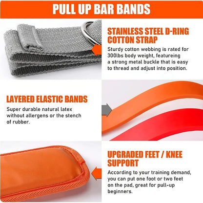 Workout Resistance Bands for Pull-Ups, Assist Straps Set for Home Gym, Strength Training & Stretching